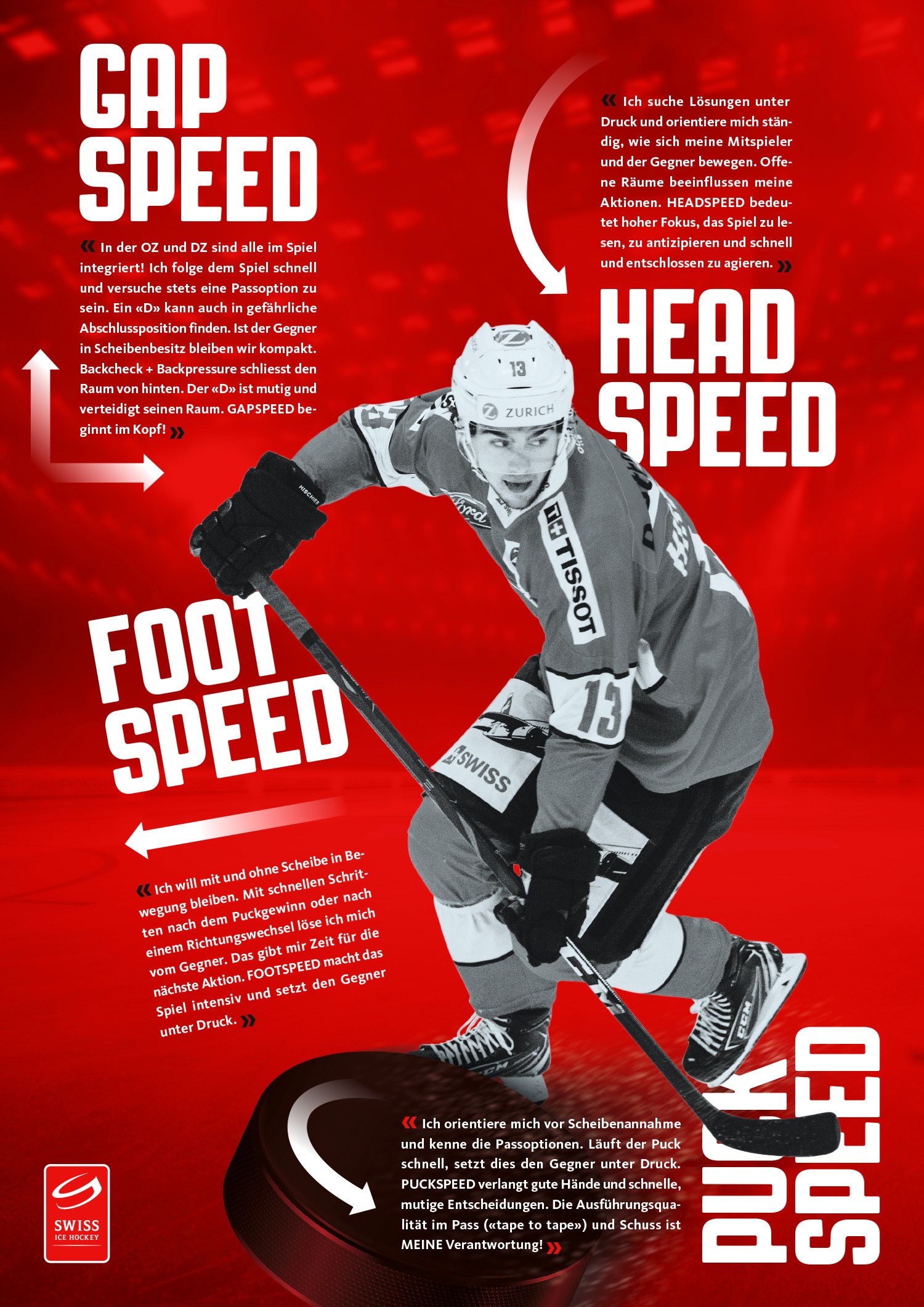 A1_Plakat_YouthSports_Speed_DE_Text.jpg A1_Plakat_YouthSports_Speed_DE_Text.jpg